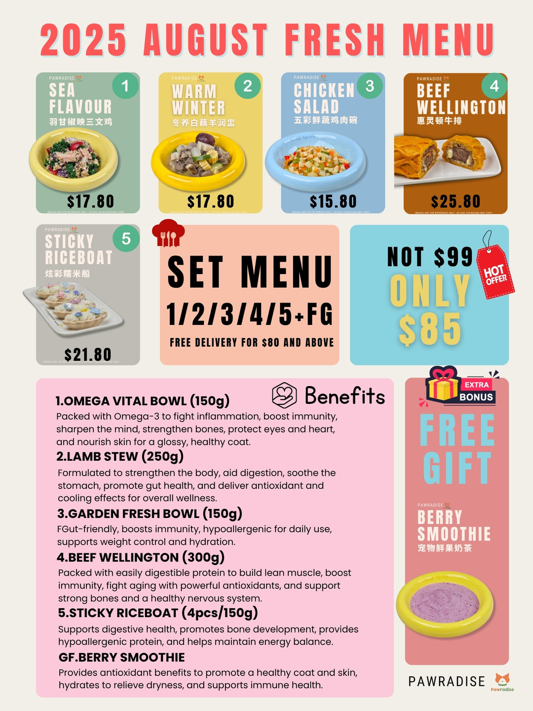 Nutrition Set Menu VOL.1