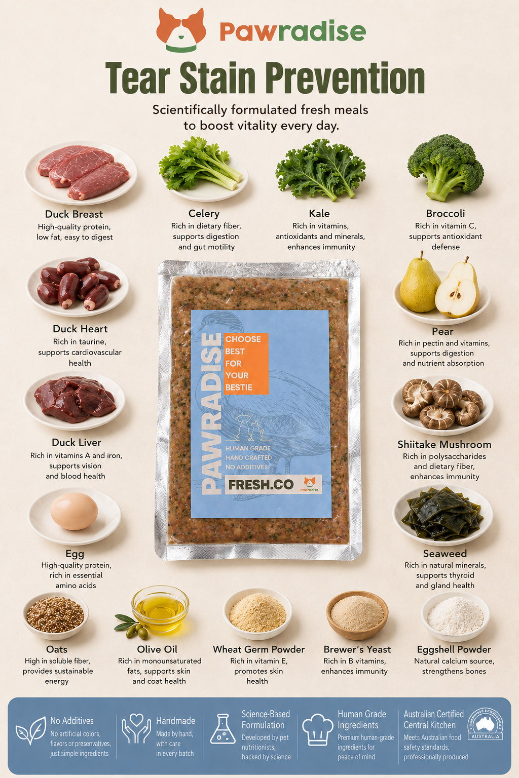 Fresh.Co Single Meal Trial